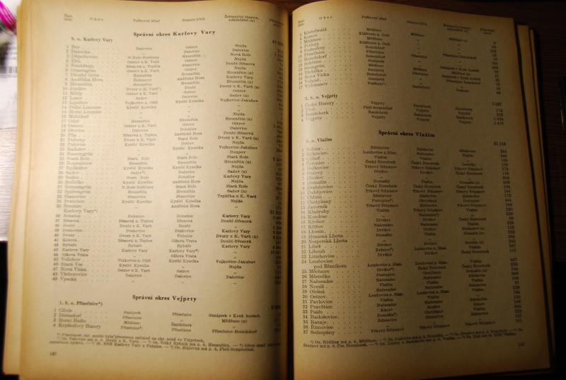 Soubor:Spravni okres Vejprty 1948.JPG